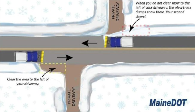 how to avoid a snow row at the end of your driveway