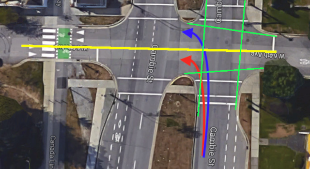 overhead view of intersection