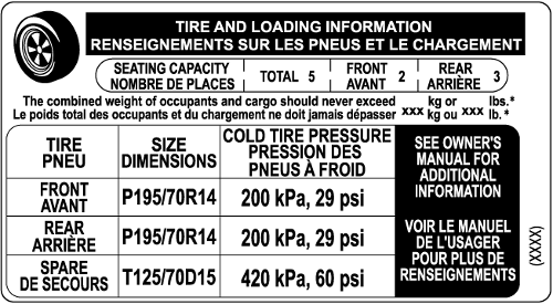 tire pressure placard
