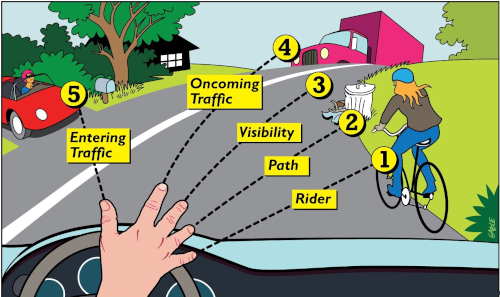 5 considerations for following and passing cyclists