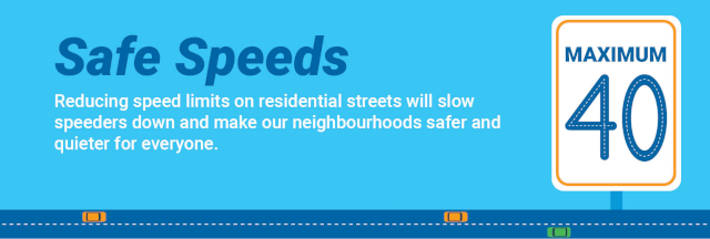 image of neighbourhood street signs for vision zero