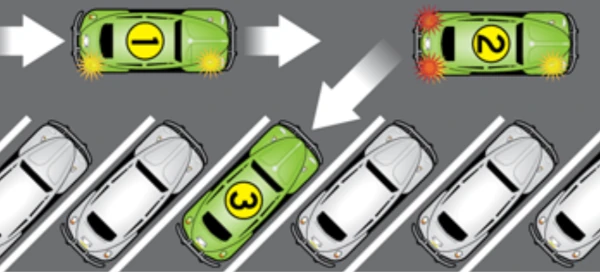 image showing reverse angle parking procedure