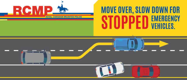 slow down move over infographic