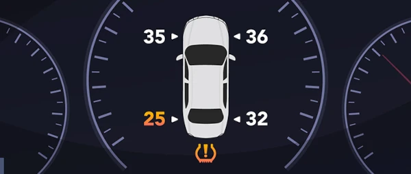 image of a tire pressure monitoring system warning
