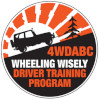 4WDABC Logo