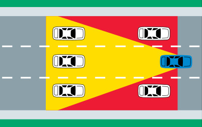 image of a drivers blind spots