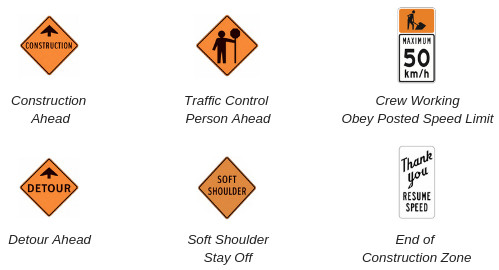 Examples of Construction Zone Signs