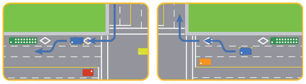 Entering and Exiting HOV Lanes