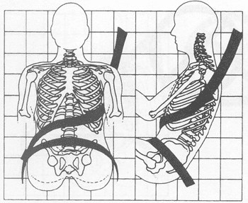 Seatbelt Worn Under Arm