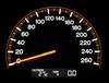 Speedometer